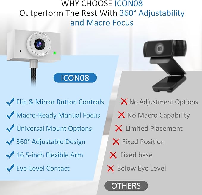 Webcam 1080P for PC, Eye Contact Webcam for Desktop Computer - Image 5