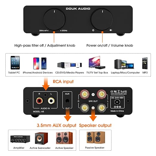 Douk Audio A5 2 Channel TPA3255 Stereo Amp, 300 Watts x2 Mini Hi-Fi Audio Power - Image 8