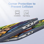 for MacBook Pro 16 inch Case 2019 2020 Release Model A2141, Plastic Hard Shell - Image 3