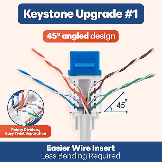 Everest 45° Angled RJ45 Cat6 Keystone Jacks 20-Pack in Blue - Image 3