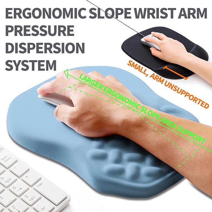 Ergonomic Slope Mouse Pad Wrist Support, Wrist Rest Mousepad - Image 2