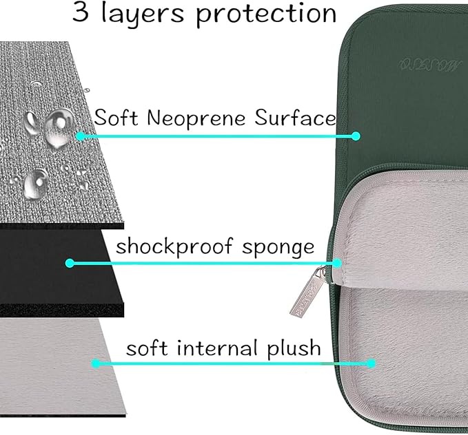 MOSISO Laptop Case 13 inch, 13 inch Laptop Sleeve Bag Compatible - Image 3