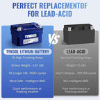 TYKOOL YTZ10S 12V 6Ah, 3X Cranking Amps, 5X Life, High Performance Lithium - Image 5
