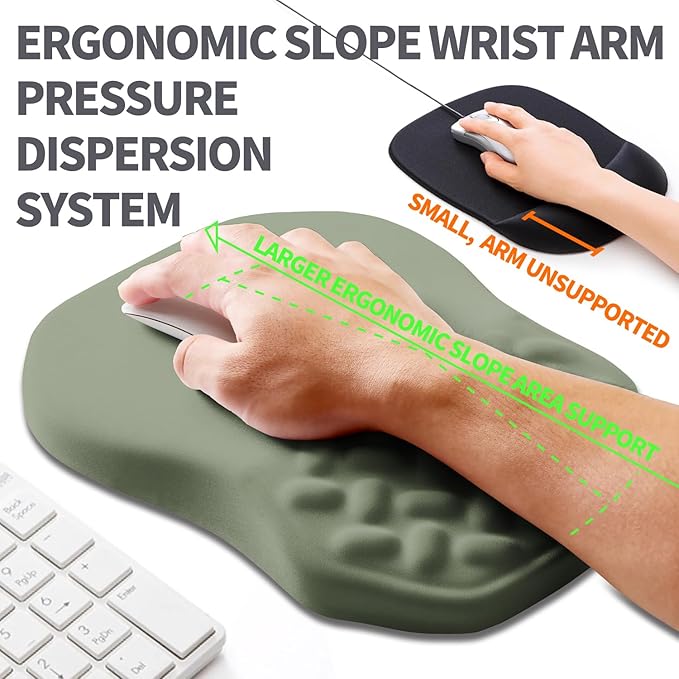 Ergonomic Slope Mouse Pad Wrist Support, Wrist Rest Mousepad - Image 2