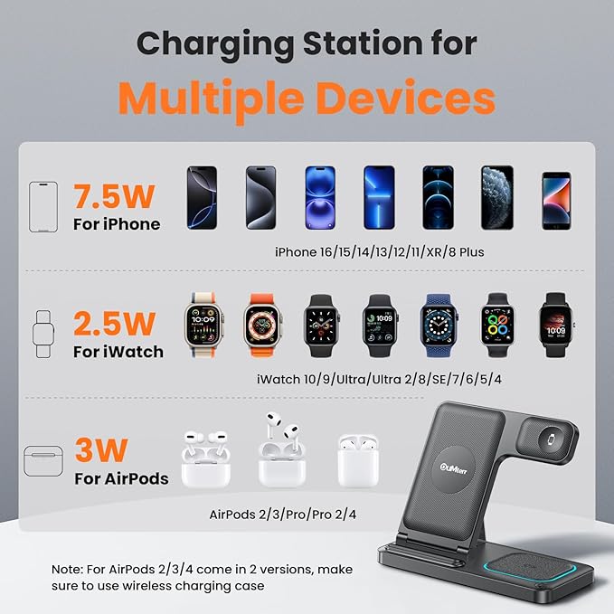 DUMTERR 3 in 1 Wireless Charger - Image 5