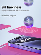 Compatible for iPhone 14 Pro Max Privacy Screen Protector Tempered Glass 6.7 - Image 4