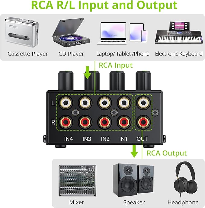 LiNKFOR 4 Channel Stereo Audio Mixer CX400 Metal Shell Support RCA Input and - Image 3