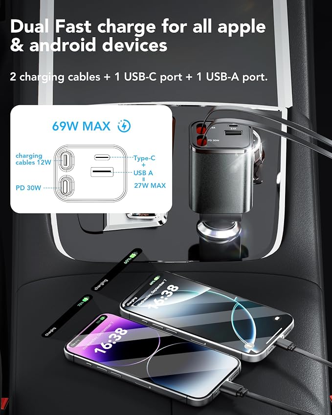 Upgraded Retractable Car Charger Adapter, 4 in 1 Fast Charging Car Phone Charger - Image 6