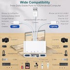 7-in-1 Memory Card Reader Universal Card Reader - Image 3
