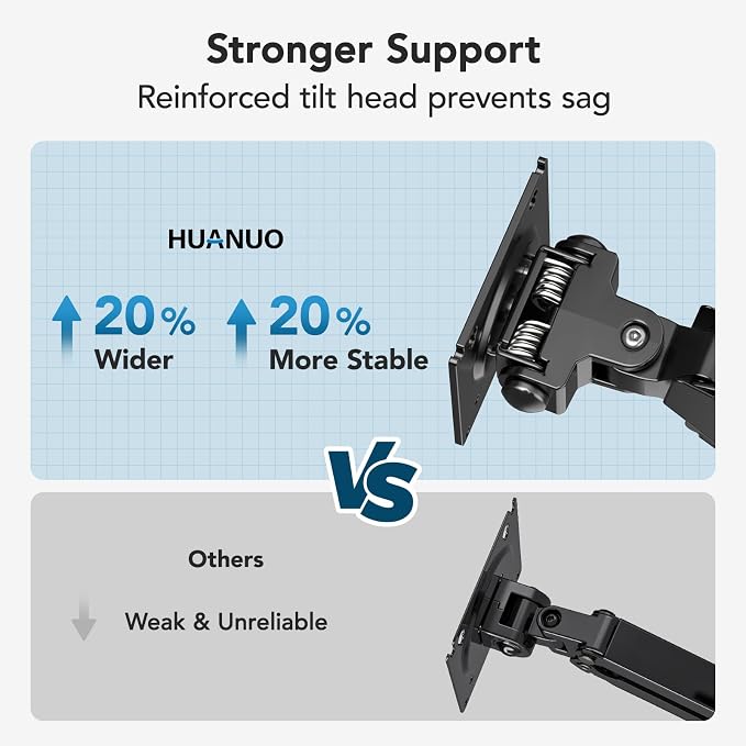 HUANUO 49 inch Ultrawide Monitor Wall Mount, Heavy Duty Screen Arm - Image 4