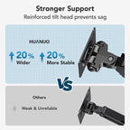 HUANUO 49 inch Ultrawide Monitor Wall Mount, Heavy Duty Screen Arm - Image 4