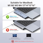 USB C Adapter HDMI Hub for MacBook Pro/Air M5 M4 M3 M2 M1 2025-2018 13" 15" 16" - Image 3