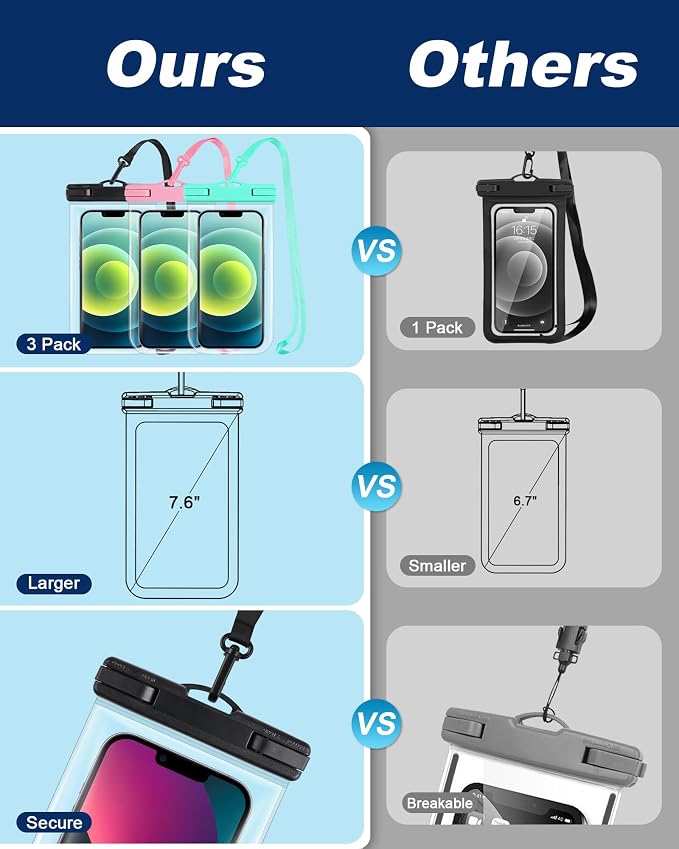2025 Waterproof Phone Pouch for Cruise Essentials, Beach Vacation Essentials - Image 2
