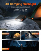 Solar-Charger-Power-Bank-49800mAh, 20W Fast Charging Portable Charger - Image 7