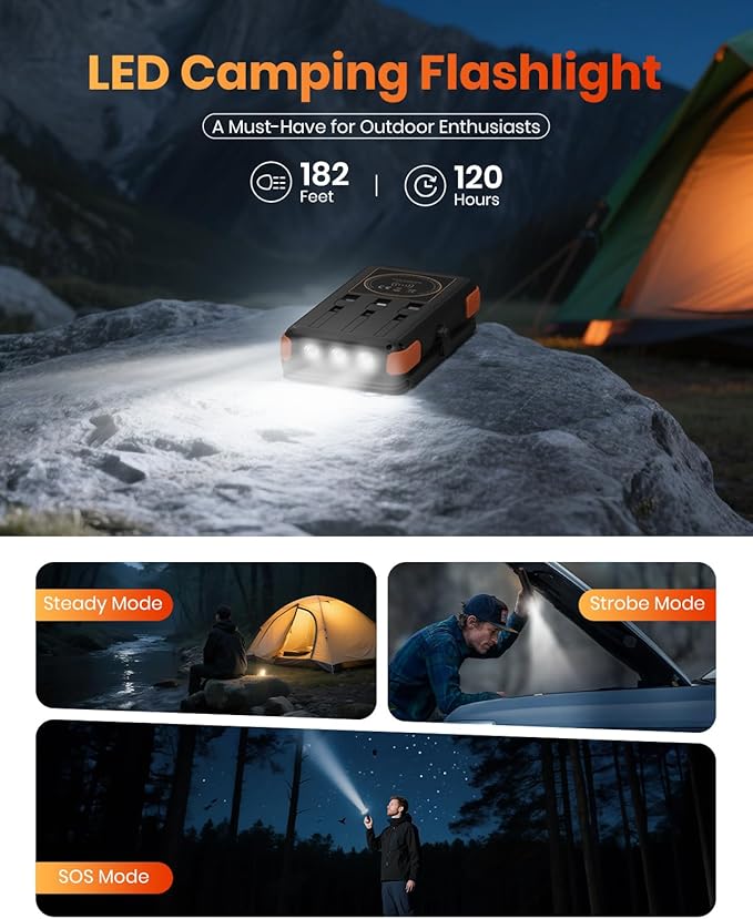 Solar-Charger-Power-Bank-49800mAh, 20W Fast Charging Portable Charger - Image 7
