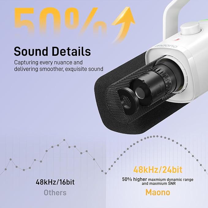 MAONO XLR/USB Gaming Microphone Kit: Dynamic PC Mic - Image 3