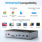 DisplayLink Docking Station Triple 4K@60Hz Monitor - Image 6