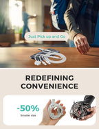 White-Upgraded 3 in 2 USB C Cable - Image 6