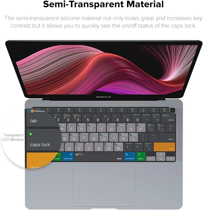 JCPal MacOS Shortcut Guide Keyboard Cover - Image 4