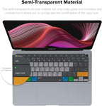 JCPal MacOS Shortcut Guide Keyboard Cover - Image 4
