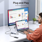 10Gbps USB C Hub with 4K@60Hz Video Display, Selore 5 Ports USB C Splitter - Image 6