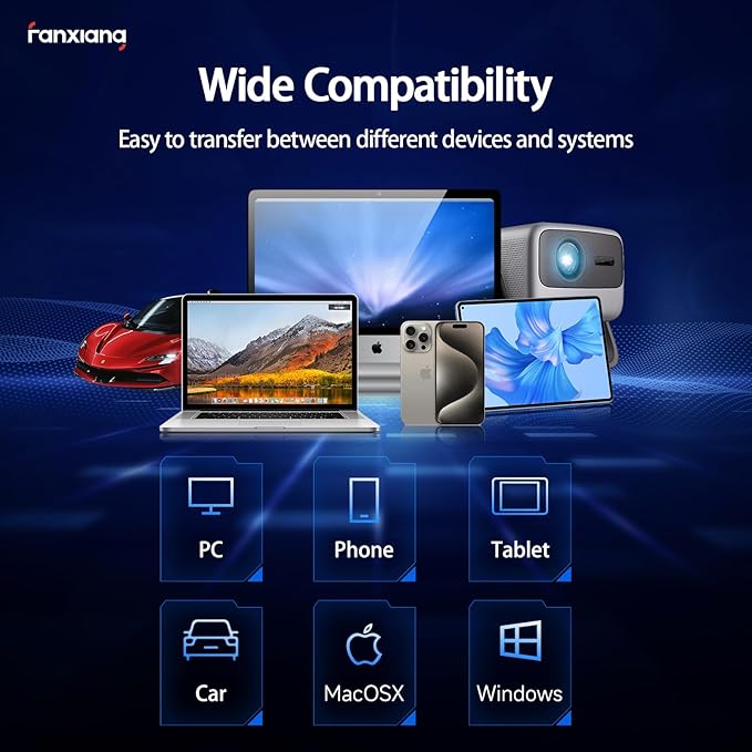 512GB Fast External SSD Flash Drive Up to 2000MB/s USB3.2 Gen2, 2-in-1 Dual USB - Image 7