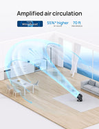 Dreo Fan for Bedroom, 12 Inches, 70ft Powerful Airflow, 28db Quiet Table Air - Image 3