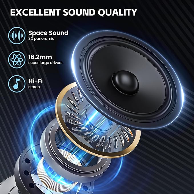 TRAUSI Open Ear Wireless Earbuds Bluetooth Headphones, 80H Playtime Stereo Ear - Image 2