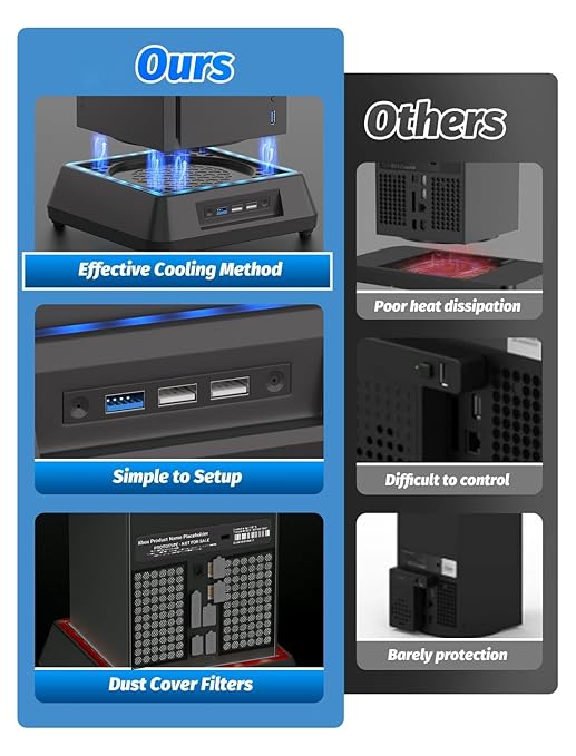 Cooling Fan for Xbox Series X Mviioe Xbox Series X Cooling Stand - Image 4