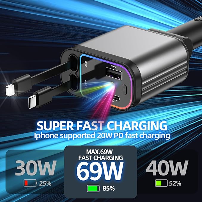 Fast Car Charger with Starlight, 4 in 1 Retractable Car Charger, 69W USB C - Image 3