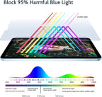 IPROKKO 2 Pack Anti Blue Light Screen Protector Compatible - Image 2