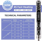 68W Electric Soldering Iron, SEQURE SI012 Pro Outdoor Portable Solder Iron - Image 3
