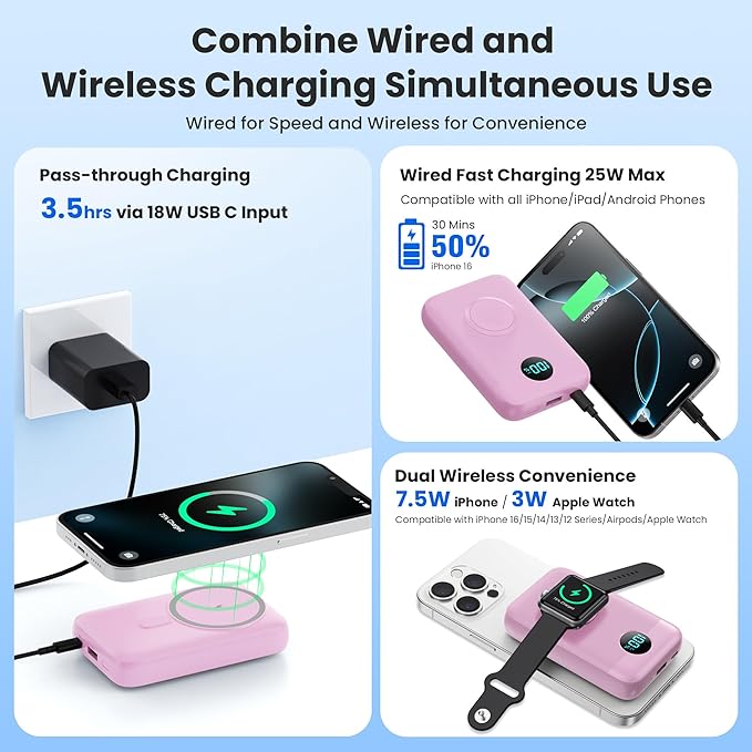 Magnetic Portable Charger for iPhone, 10800mAh 4-in-1 Wireless Power Bank - Image 4