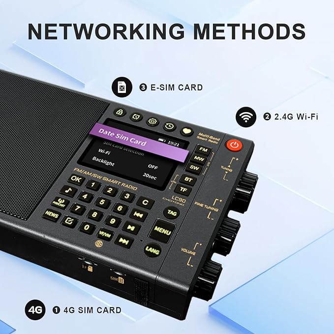 CHOYONG LC90 Multi-Band Smart Internet Radio Portable AM/FM, Longwave and - Image 9