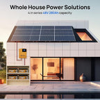 ECO-WORTHY 48V 280Ah LiFePO4 Lithium Battery - Image 9