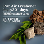 Enviroscent Non-Toxic Car Air Freshener Natural Car Air Freshener | Essential - Image 2