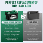 YTX7A-BS, 180 CCA, Lithium LiFePO4 Motorcycle Battery, 2X Cranking Amps - Image 5