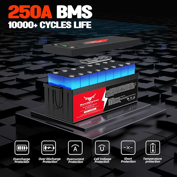 12V 600Ah Lithium LiFePO4 Battery - Image 3