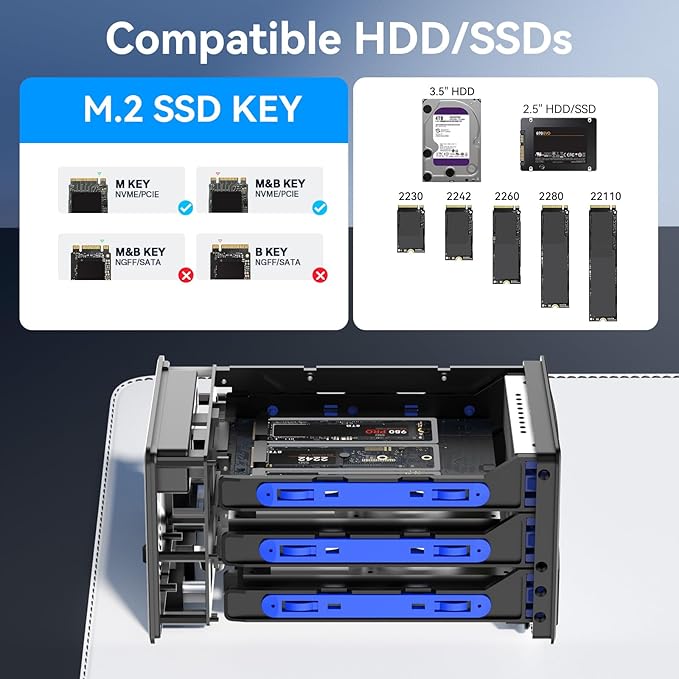 Hybrid 2*2.5/3.5" SATA HDD/SSD+3* M / B+M Key M.2 NVMe Enclosure - Image 5