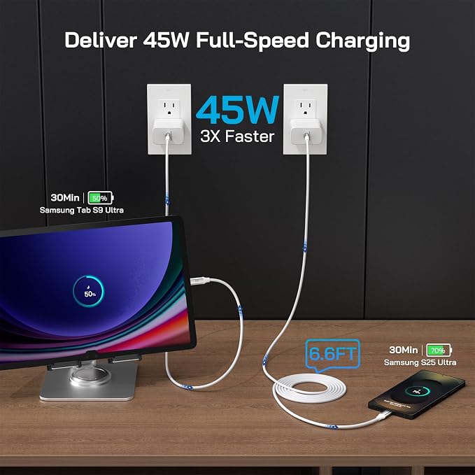 45W Super Fast Charger Type C, 45 Watt USB-C Charger PD/PPS Wall Charging Block - Image 4
