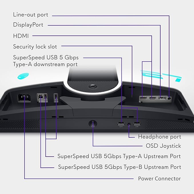 Alienware AW2723DF Gaming Monitor - Image 14