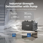 ALORAIR Crawlspace Dehumidifiers - Image 3