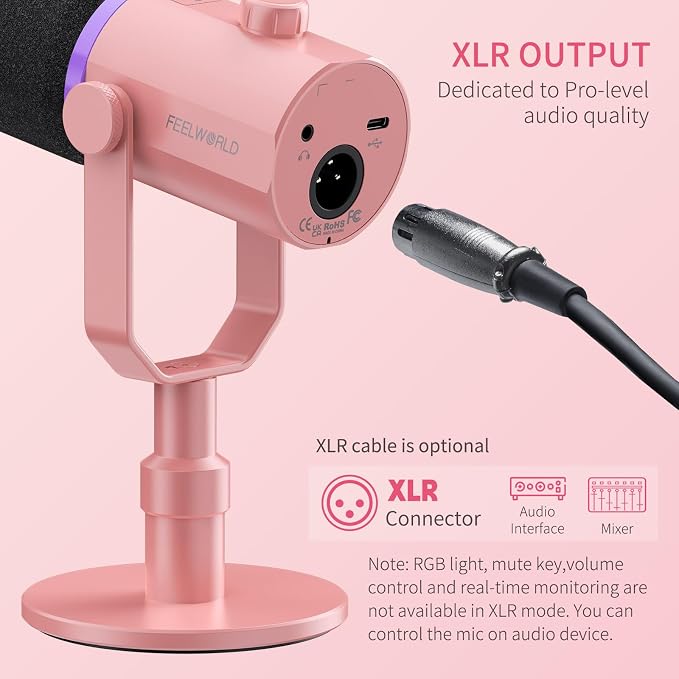 FEELWORLD PM1 XLR USB Dynamic Microphone - Image 3