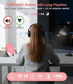 Greadio Personal CD Player - Image 5