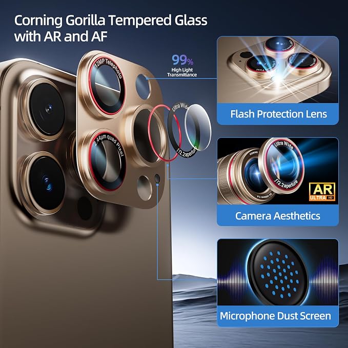 Camera Lens Protector for iPhone 16 Pro Max/iPhone 16 Pro/iPhone 15 Pro - Image 3