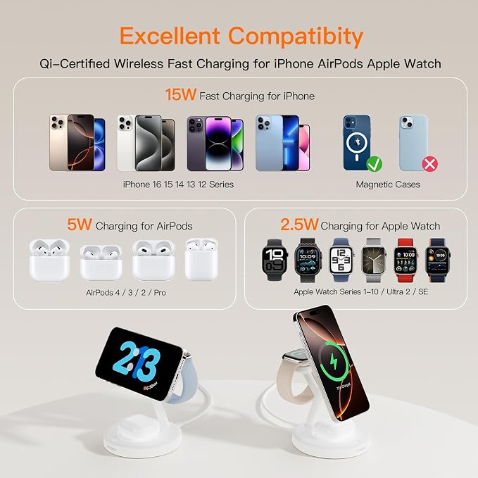 2025 3 in 1 Charging Station for Apple iPhone AirPods Watch - Image 8