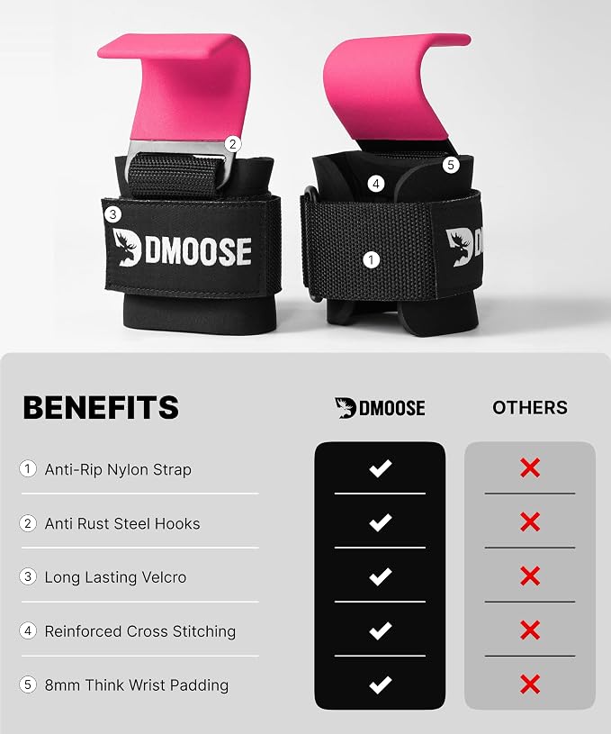 DMoose Fitness Weight Lifting Hooks - Image 6