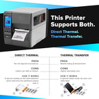 Zebra ZT231 | Thermal Transfer & Direct Thermal 203 DPI | ZT23142-T01000FZ | USB - Image 4