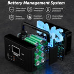 200W Portable Power Station, mormluck 118Wh Solar Generators - Image 8