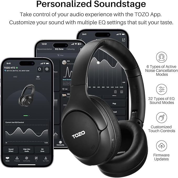TOZO HT2 Hybrid Active Noise Cancelling Headphones, Wireless Over Ear Bluetooth - Image 6